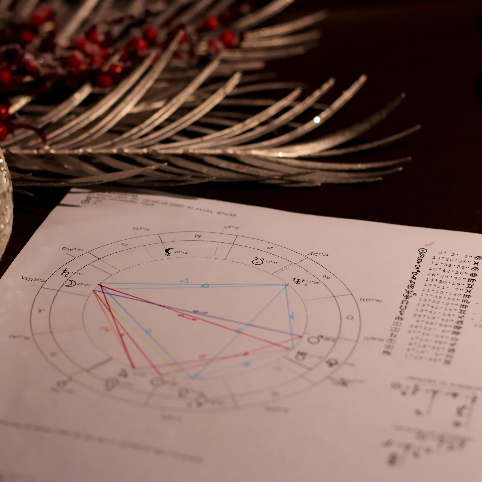 Tapping Into The Birthdate Matrix Is November 21St An Astrological Outlier - ol7k3wj
