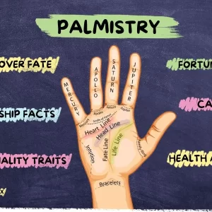 Palm Reading Service - Astrology Matrix